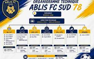 Créneaux horaires entraînement saison 2026-27
