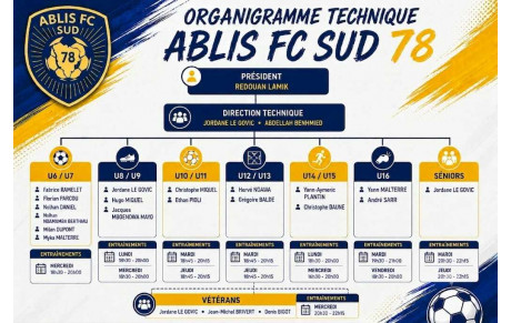 Créneaux horaires entraînement saison 2026-27